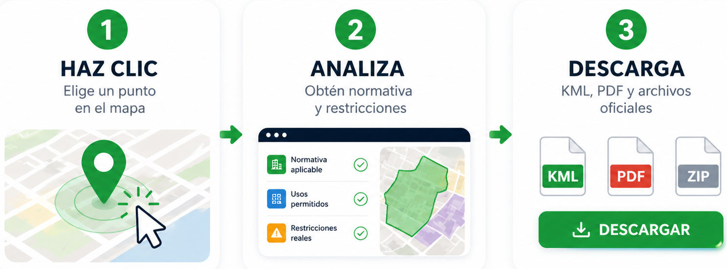 Mapa + clic + resultado + descarga